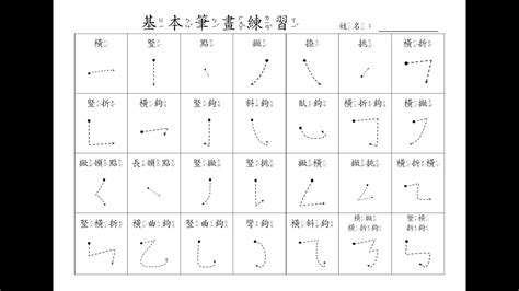 鄧幾劃|筆畫查詢